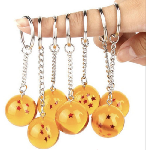 Dragonball dragon ball - dragonball,
